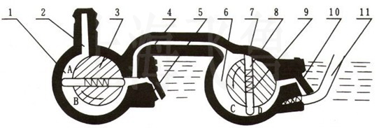 2X����Ƭʽ��ձù���ԭ��D