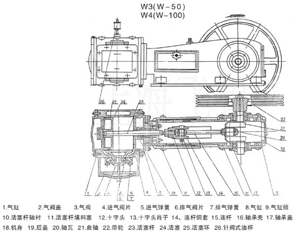 W型往復式真空泵結(jié)構(gòu)圖
